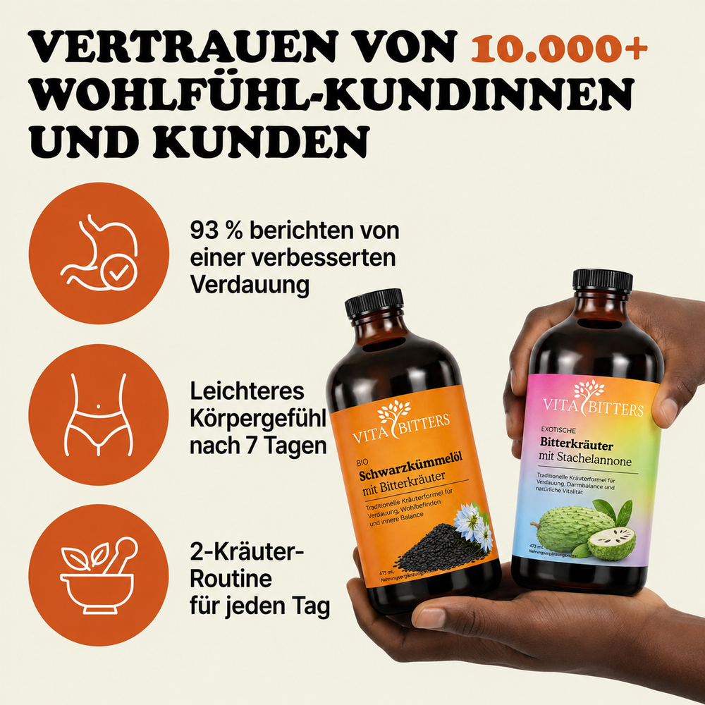 Bitterkräuter Bundle