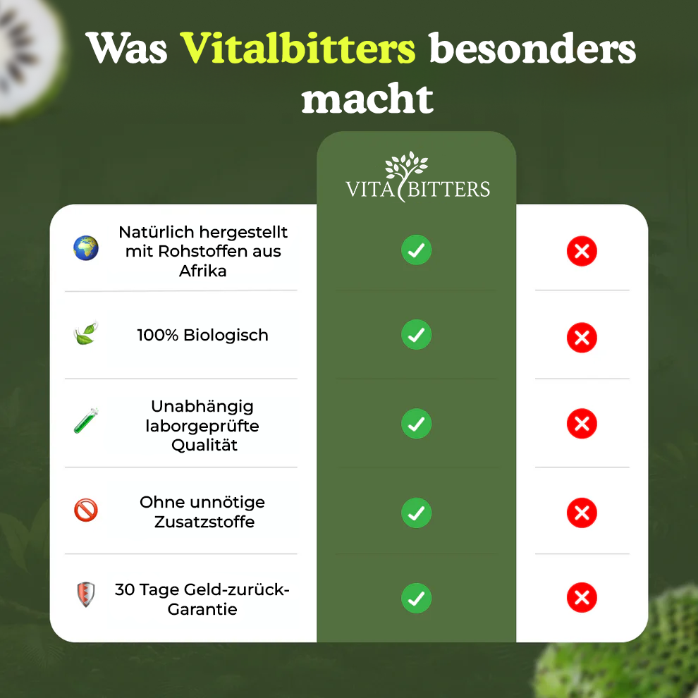Bitterkräuter mit Stachelanonne